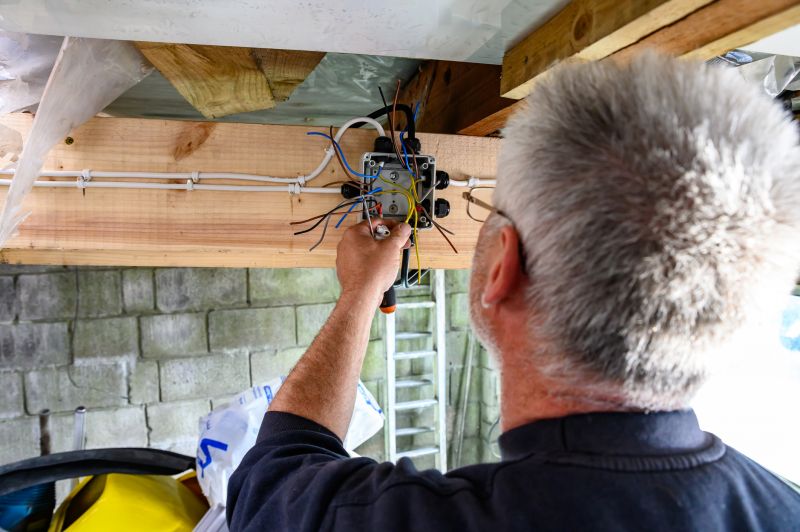 Electrical Installation